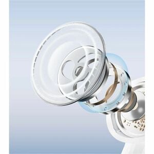 Vention Echo Lite NBV True Wireless Earbud Stereo Earset - White - Binaural - In-ear - 1000 cm - Bluetooth - 2.40 MHz to 2