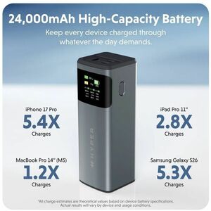 Hyperjuice HJ5501GL Power Bank - Grey - For Notebook, iPad Pro, MacBook Pro, iPhone, Mobile Workstation - 1 x Type-C 140W 