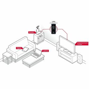 CyberPower CP1000AVRLCD Intelligent LCD UPS Systems - 1000VA/600W, 120 VAC, NEMA 5-15P, Mini-Tower, 9 Outlets, LCD, PowerP