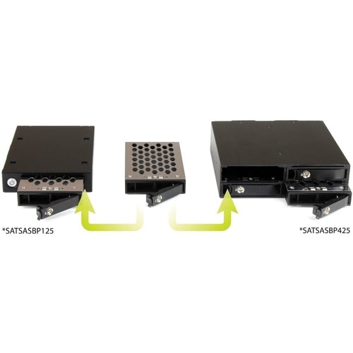 StarTech.com Laufwerksgehäuse für 5.25" SATA/600, Serial Attached SCSI (SAS) - Serial ATA/600 Host-Schnittstelle Intern - 