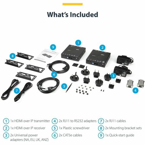StarTech.com HDMI Over IP Extender Kit - Video Over IP Extender with Support for Video Wall - 4K - Deploy HDMI over LAN an