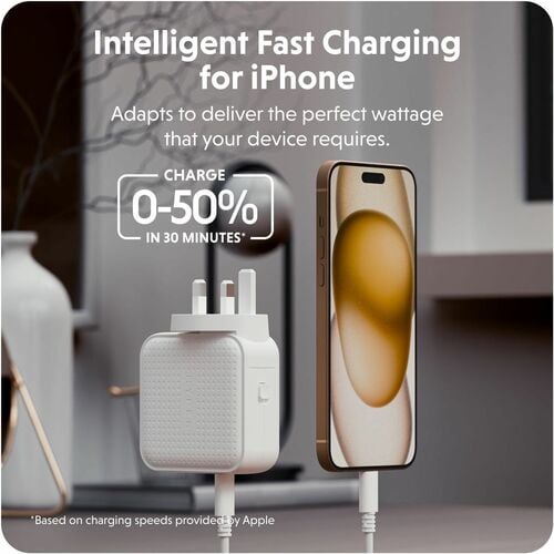 Hyper HyperJuice HJ1003WHWWGL 70 W AC Adapter - 1 USB - 2 USB Type-C - For Notebook, Smartphone, Tablet PC, Headphone, Mac