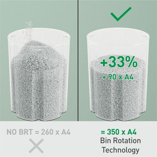 ACCO IQ OptiMax 350 Paper Shredder - Continuous Shredder - Micro Cut - 8 Per Pass - for shredding Paper - P-5 - 223 mm Thr