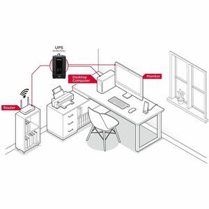 CyberPower AVRG750U AVR UPS Systems - 750VA/450W, 120 VAC, NEMA 5-15P, Compact, 12 Outlets, PowerPanel® Personal, $150000 