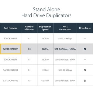 StarTech.com Dock Duplicatore Disco Rigido HDD USB 3.0 / eSATA a 6 Bay - HDD/ SSD 1:5 Cloner / Eraser
