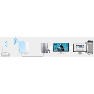TP-Link TL-WR802N - N300 Wireless Portable Nano Travel Router - WiFi Bridge/Range Extender/Access Point/Client Modes - Mob
