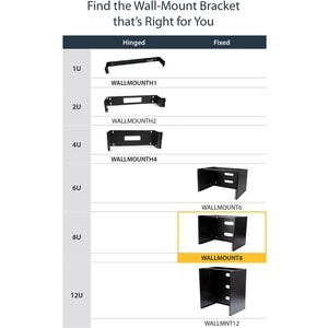 StarTech.com 8U Wall Mount Rack, 14in Deep, 19 inch Wall Mount Network Rack, Wall Mounting Patch Panel Bracket for Switch/