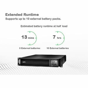 APC Smart-UPS On-Line, 1500VA, Rackmount 2U, 120V, 6x NEMA 5-15R outlets, SmartSlot, Extended runtime, W/ rail kit - 2U Ra