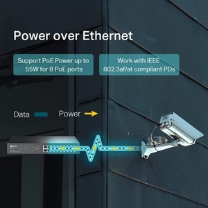 TP-Link TL-SG1016PE 16 Ports Manageable Ethernet Switch - Gigabit Ethernet - 10/100/1000Base-T - 2 Layer Supported - 14.70