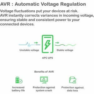 APC Smart-UPS, Line Interactive, 750VA, Tower, 120V, 6x NEMA 5-15R outlets, SmartConnect Port+SmartSlot, AVR, LCD - Tower 