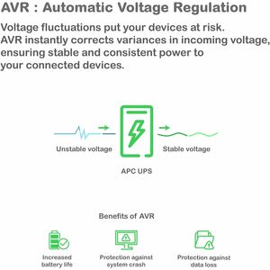 APC Smart-UPS, Line Interactive, 2200VA, Rackmount 2U, 120V, 6x NEMA 5-15R+2x NEMA 5-20R outlets, SmartConnect Port+SmartS