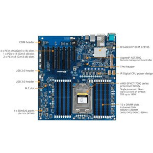 Gigabyte MZ31-AR0 Server Motherboard - AMD Chipset - Socket SP3 - Extended ATX - EPYC Processor Supported - 64 GB DDR4 SDR