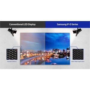 Samsung LH060IFHSDS LCD Digital Signage Display - 80 x 120 - LED - 1200 cd/m² - Black