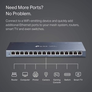 TP-Link TL-SG116 - 16-Port Gigabit Ethernet Network Switch - Limited Lifetime Protection - Desktop/ Wall-Mount, Fanless - 