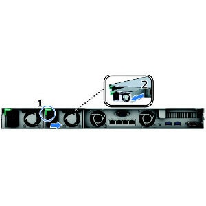 Système de stockage SAN/NAS Synology RackStation RS1619XS+ - 4 x Total de compartiments Xeon D-1527 Quad-core (4 cœurs) 2,