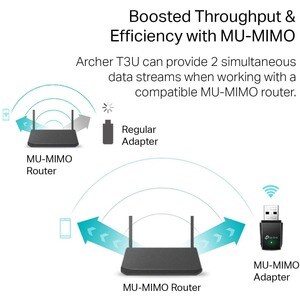 TP-Link T3U IEEE 802.11ac Dual Band Wi-Fi Adapter for Notebook - USB 3.0 - 1.27 Gbit/s - 2.40 GHz ISM - 5 GHz UNII - External