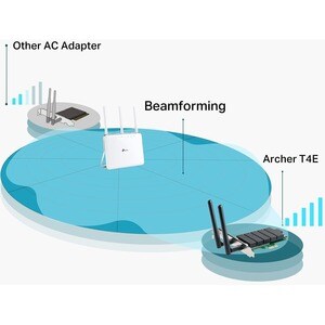 TP-Link Archer T4E IEEE 802.11ac Dual Band Wi-Fi Adapter for Desktop Computer - PCI Express - 1.17 Gbit/s - 2.40 GHz ISM -