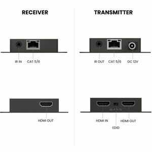Marmitek MegaView 67 Pro Video Extender Transmitter/Receiver - Wired - 70 m Range - 2 x Network (RJ-45) - 1 x HDMI In - 2 