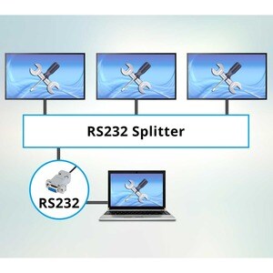 ViewSonic TD2760 27 Zoll Class LCD-Touchscreen-Monitor - 16:9 Format - 6 ms Reaktionszeit - 68,6 cm (27 Zoll) Viewable - P