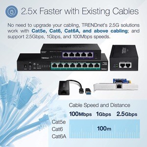 Carte Gigabit Ethernet pour Portable - TRENDnet TUC-ET2G - 2.5GBase-T - Nouveau - Portable - USB 3.1 (Gen 2) Type C - 1 Po