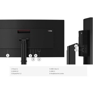Product Details