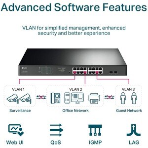 TP-Link JetStream TL-SG1218MPE 16 Ports Manageable Ethernet Switch - Gigabit Ethernet - 1000Base-T, 1000Base-X - 2 Layer S