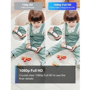 Tapo C100 2 Megapixel HD Network Camera - White - 9.14 m - H.264 - 1920 x 1080 Fixed Lens - Google Assistant, Alexa Supported