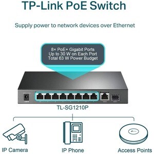 TP-Link TL-SG1210P - 8-Port Gigabit PoE Switch - 8 PoE+ Ports @63W, w/ 1 Uplink Gigabit Port + 1 SFP Slot - Desktop/Wall-M