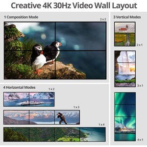 SIIG 3x3 4K Video Wall Processor with USB-C / DP / VGA / HDMI Input with EDID Management - Multi-level Cascading - Support