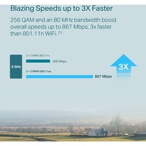 TP-Link CPE710 IEEE 802.11a/n/ac 867 Mbit/s Wireless Bridge - 5 GHz - MIMO Technology - 1 x Network (RJ-45) - Gigabit Ethe