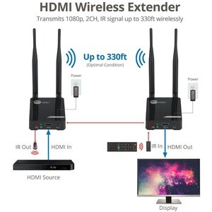 SIIG Dual Antenna 5G Wireless 1080p HDMI Extender with IR - 100M - Dual Antenna Wireless HDMI Transmitter and Receiver Kit