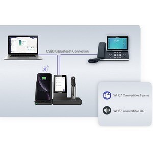 Yealink WH67 UC Kabellos Ohrhörer, Kopfbügel, Nackenbügel Mono Headset - Monaural - Ohraufliegend - 20 Hz bis 10 kHz Frequ