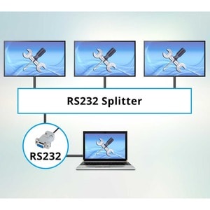 ViewSonic TD2760 27" Class LCD Touchscreen Monitor - 16:9 - 6 ms - 68.6 cm (27") Viewable - Projected Capacitive - Multi-t