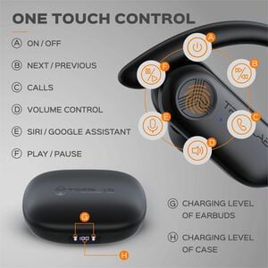 Treblab X3 Pro -Wireless Earbuds with Earhooks-45H Battery Life, IPX7, Black - Stereo - True Wireless - Bluetooth - 33 ft 