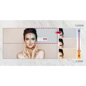 LCD Digital Signage LG 55VH7J-H 1397 mm - Energy Star - 1920 x 1080 - Direct LED - 700 cd/m² - 1080p - USB - HDMI - DVI - 