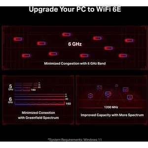 Adaptateur Combo Wifi/Bluetooth TP-Link Archer TXE75E AXE5400 - IEEE 802.11ax - Bluetooth 5.2 - Triples Bandes pour Ordina