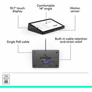 Logitech RoomMate and Tap IP - Appliance Bundle (no AV) for Video Rooms - RoomMate + Tap IP