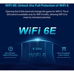 TP-Link Deco XE75 AXE5400 Wi-Fi 6E IEEE 802.11ax Ethernet Drahtlos Router - Triband - 2,40 GHz ISM-Band - 6 GHz UNII-Band 