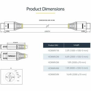 Câble HDMI 2.0 Certifié Premium de 4m - Câble HDMI Ultra HD 4K 60Hz Haut Débit - HDR10, ARC - Cordon Vidéo HDMI 2.0 UHD - 