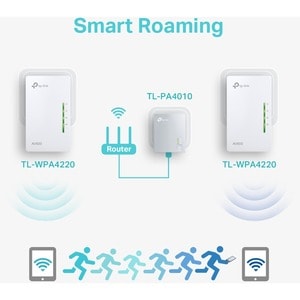 TP-Link TL-WPA4220 Powerline Netzwerkadapter - 2 x Netzwerk (RJ-45) - 500 Mbit/s Stromleitung - 300 m Reichweite unterstüt