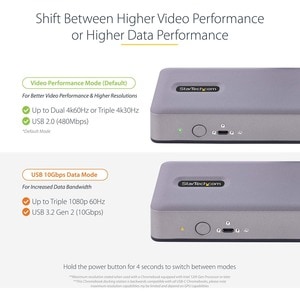 StarTech.com USB-C Docking Station, HDMI/DP/DP Alt Mode USB-C Dock, Triple/Dual 4K, 7x USB Hub, 60W PD, GbE, WWCB certifie