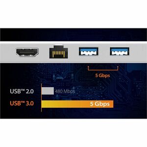 j5create Estação de ancoragem para Monitor, Notebook - Prata - 2 Displays suportados - 2K - 2048 x 1152 - 1 x USB 2.0 - 2 