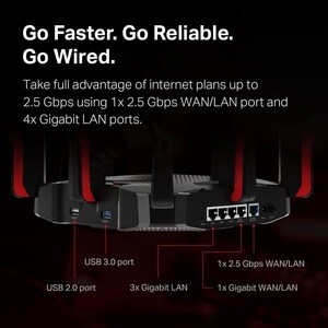 Routeur sans fil TP-Link Archer GX90 - Wi-Fi 6 - IEEE 802.11ax - Ethernet - Triples Bandes - 2,40 GHz Bande ISM - 5 GHz Ba