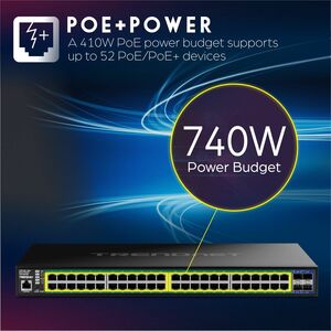 TRENDnet Web Smart TPE-3524SF 48 Ports Manageable Ethernet Switch - Gigabit Ethernet, 10 Gigabit Ethernet - 1000Base-T, 10