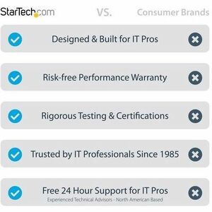 StarTech.com 15.2m (50ft) Active DisplayPort 1.4 Cable, DP8K with HBR3/HDR10/MST/DSC 1.2/HDCP 2.2, 8K 60Hz, 4K 120Hz, Acti
