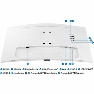 Monitor LED Samsung S34C650TAL 34"" (86.4cm) Clase UWQHD Pantalla curva - 21:9 - Blanco caliente - 34"" (86.4cm) Viewable 