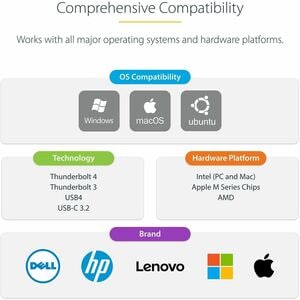 StarTech.com Thunderbolt 4 Docking Station für Smartphone, Lautsprecher, Headset, Monitor, Tablet, Notebook - Ladefunktion