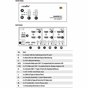 Rocstor SK01 KVM Switchbox - 4K - 3840 x 2180 - 6 x USB - USB 2.0 - 6 x DisplayPort - TAA Compliant