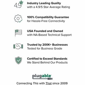 Plugable USB C to Ethernet Adapter 2.5Gb with 100W USB-C PD Charging, 2.5 Gigabit Type C USB Ethernet Adapter - for Window