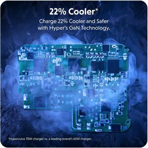 Hyper HyperJuice 100 W Wechselstromadapter - 100 W